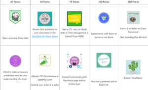 badges